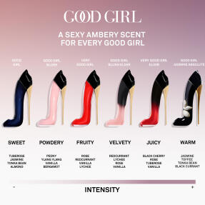 GOOD GIRL EAU DE PARFUM GIFT SET