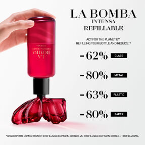 LA BOMBA INTENSA EAU DE PARFUM REFILL | 200ml