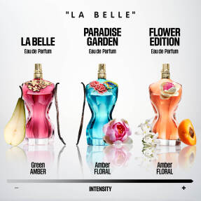 LA BELLE FLOWER EDITION EAU DE PARFUM | 100ml