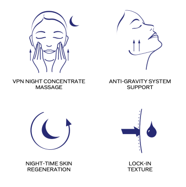 VITAL PERFECTION LIFTDEFINE NIGHT CONCENTRATE | 40ml