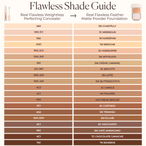 REAL FLAWLESS FEATHER MATTE POWDER FOUNDATION | 7,6gr 6C Macchiato