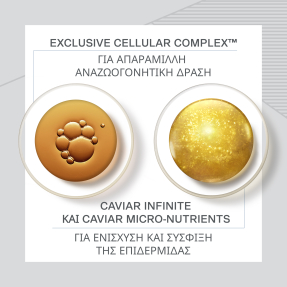 ΑΝΤΙΓΗΡΑΝΤΙΚΟΣ ΟΡΟΣ ΜΑΤΙΩΝ SKIN CAVIAR EYE LIFT | 20ml