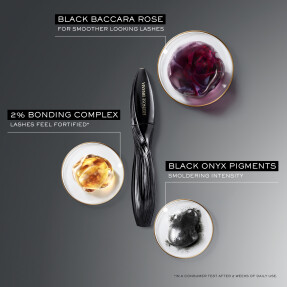 HYPNÔSE DRAMA - EXTREME VOLUME MASCARA | 8ml Black