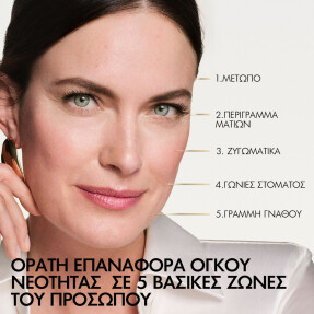 NEOVADIOL LONGEVITY ΚΡΕΜΑ ΑΝΑΔΟΜΗΣΗΣ REFILL | 50ml