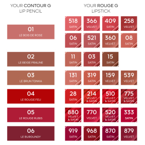 CONTOUR G LIP PENCIL | 04 Le Rouge Feu