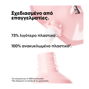 VITAMINO COLOR ΣΑΜΠΟΥΑΝ REFILL | 500ml