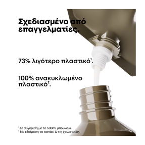 ABSOLUT REPAIR MOLECULAR ΣΑΜΠΟΥΑΝ REFILL | 500ml