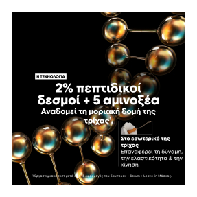 ABSOLUT REPAIR MOLECULAR ΜΑΣΚΑ ΜΟΡΙΑΚΗΣ ΕΠΑΝΟΡΘΩΣΗΣ ΓΙΑ ΤΑΛΑΙΠΩΡΗΜΕΝΑ ΜΑΛΛΙΑ | 150ml