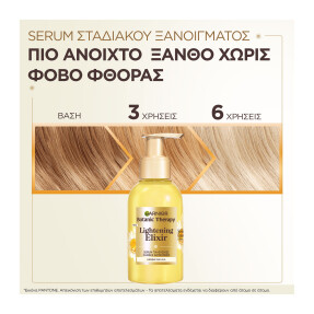 BOTANIC THERAPY SERUM ΜΕ ΧΑΜΟΜΗΛΙ ΓΙΑ ΦΥΣΙΚΕΣ ΞΑΝΘΕΣ ΑΝΤΑΥΓΕΙΕΣ | 120ml