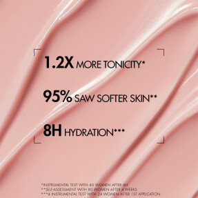 COLLAGEN FIT - FIRMING BODY MILK | 400ml