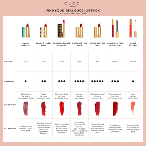 ROUGE À LÈVRES MAT | 3,5gr 120 Sonia Light Beige