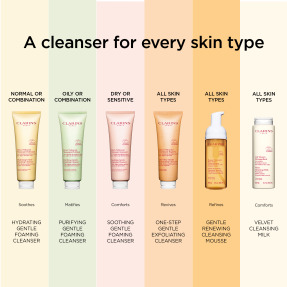 SOOTHING GENTLE FOAMING CLEANSER | 125ml