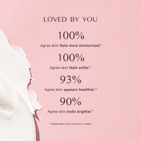 HYDRATE & NOURISH SPF30 | 50ml