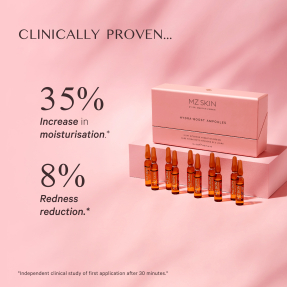 HYDRA-BOOST AMPOULES | 10 ampoules