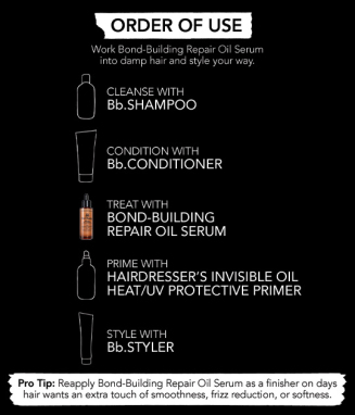 BOND-BUILDING REPAIR OIL | 48ml