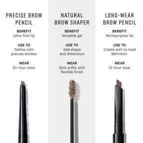 PRECISE BROW PENCIL | 0,06gr Black​