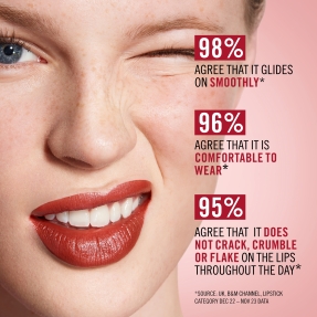 LASTING FINISH SATIN LIPSTICK | 4gr 380 Plum Pillow