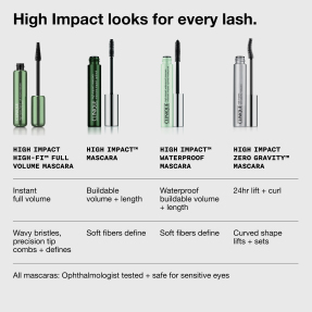 HIGH IMPACT HIGH-FI FULL VOLUME MASCARA | 10ml Black