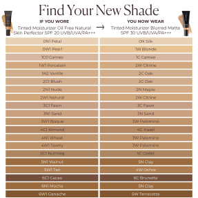 TINTED MOISTURIZER BLURRED MATTE OIL FREE SPF30 | 45ml 1W-Blonde