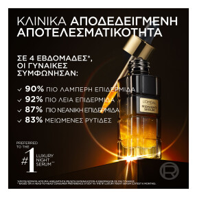 AGE PERFECT MIDNIGHT SERUM | 30ml