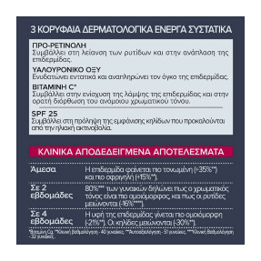 REVITALIFT LASER KREMA ΗΜΕΡΑΣ ΔΡΑΣΤΙΚΗΣ ΑΝΤΙΓΗΡΑΝΣΗΣ ME SPF25 | 50ml