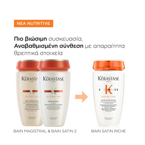 NUTRITIVE BAIN SATIN RICHE ΣΑΜΠΟΥΑΝ ΜΕ ΘΡΕΠΤΙΚΑ ΣΥΣΤΑΤΙΚΑ ΓΙΑ ΠΟΛΥ ΞΗΡΑ ΜΑΛΛΙΑ | 250ml