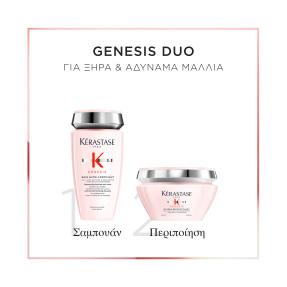 GENESIS ΣΕΤ ΠΕΡΙΠΟΙΗΣΗΣ ΓΙΑ ΑΔΥΝΑΜΑ ΜΑΛΛΙΑ ΚΑΤΑ ΤΗΣ ΤΡΙΧΟΠΤΩΣΗΣ