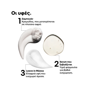 SERIE EXPERT ABSOLUT REPAIR MOLECULAR MINI TRIO KIT