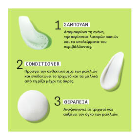 ΣΥΣΤΗΜΑ 2 LOYALTY KIT | 300ml +300ml + 100ml