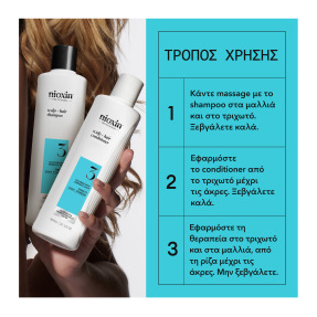 ΣΥΣΤΗΜΑ 3 TRIAL KIT | 150 +150 + 50ml