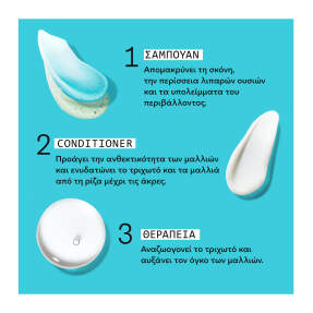 ΣΥΣΤΗΜΑ 3 TRIAL KIT | 150 +150 + 50ml