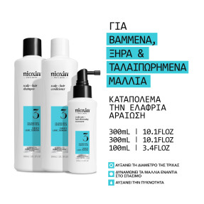 ΣΥΣΤΗΜΑ 3 LOYALTY KIT | 300 +300 + 100ml