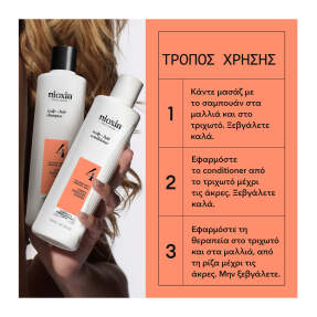 ΣΥΣΤΗΜΑ 4 LOYALTY KIT | 300ml +300ml + 100ml