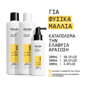 ΣΥΣΤΗΜΑ 1 LOYALTY KIT | 300ml +300ml + 100ml