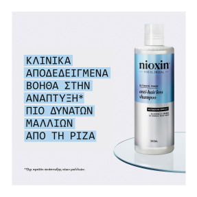ANTI-HAIR LOSS ΣΑΜΠΟΥΑΝ ΚΑΤΑ ΤΗΣ ΤΡΙΧΟΠΤΩΣΗΣ | 240ml