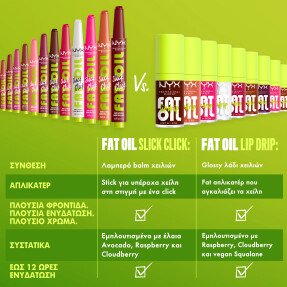 FAT OIL SLICK CLICK | 2gr 10 Double Tap