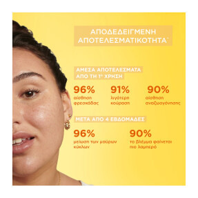 GARNIER VITAMIN C ΜΑΣΚΑ ΜΑΤΙΩΝ ΓΙΑ ΛΑΜΨΗ