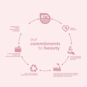 SKIN MOISTURE 24H CREAM ΓΙΑ ΞΗΡΕΣ ΕΠΙΔΕΡΜΙΔΕΣ | 50ml