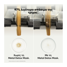 SERIE EXPERT METAL DETOX ΜΑΣΚΑ ΓΙΑ ΑΠΟΛΥΤΗ ΕΠΑΝΟΡΘΩΣΗ ΜΑΛΛΙΩΝ | 250ml