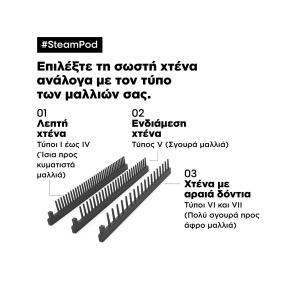 L’ORÉAL PROFESSIONNEL STEAMPOD 4.0 ΙΣΙΩΤΙΚΗ ΠΡΕΣΑ ΑΤΜΟΥ