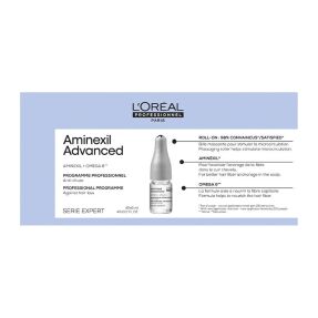 SERIE EXPERT AMINEXIL ADVANCED ΑΜΠΟΥΛΕΣ ΓΙΑ ΑΡΙΑΩΜΕΝΑ ΜΑΛΛΙΑ | 42X6ml