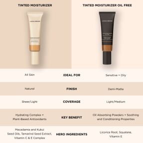 TINTED MOISTURIZER OIL FREE NATURAL SKIN PERFECTOR SPF20 | 50ml 0W1 -Pearl