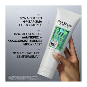 ACIDIC BONDING CURLS LEAVE-IN ΓΙΑ ΣΓΟΥΡΑ & ΑΦΡΟ ΜΑΛΛΙΑ | 250ml