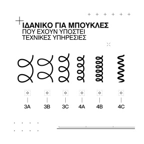 ACIDIC BONDING CURLS LEAVE-IN ΓΙΑ ΣΓΟΥΡΑ & ΑΦΡΟ ΜΑΛΛΙΑ | 250ml