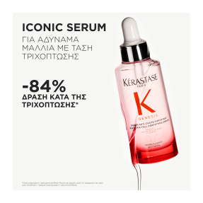 GENESIS CURE SERUM ANTI CHUTE FORTIFIANT ΚΑΘΗΜΕΡΙΝΟΣ ΕΝΔΥΝΑΜΩΤΙΚΟΣ ΟΡΟΣ ΚΑΤΑ ΤΗΣ ΤΡΙΧΟΠΤΩΣΗΣ | 90ml