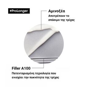 SERIE EXPERT PRO LONGER ΜΑΛΑΚΤΙΚΗ ΚΡΕΜΑ ΚΑΤΑ ΤΗΣ ΨΑΛΙΔΑΣ | 200ml