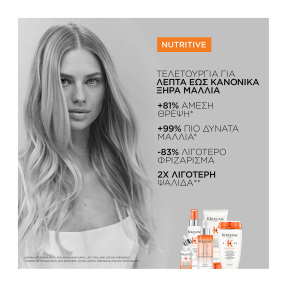 NUTRITIVE BAIN SATIN ΕΝΥΔΑΤΙΚΟ ΣΑΜΠΟΥΑΝ ΜΕ ΘΡΕΠΤΙΚΑ ΣΥΣΤΑΤΙΚΑ ΓΙΑ ΞΗΡΑ ΜΑΛΛΙΑ | 250ml