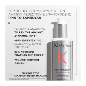 PREMIERE ΠΕΡΙΠΟΙΗΣΗ ΠΡΙΝ ΤΟ ΛΟΥΣΙΜΟ CONCENTRE DECALCIFIANT ΓΙΑ ΤΑΛΑΙΠΩΡΗΜΕΝΑ ΜΑΛΛΙΑ | 250ml