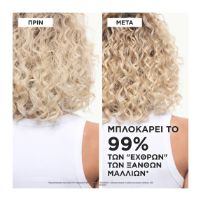 BLOND ABSOLU BLONDE GUARD ΕΝΥΔΑΤΙΚΗ ΠΡΟΣΤΑΣΙΑ ΧΩΡΙΣ ΞΕΒΓΑΛΜΑ | 45ml