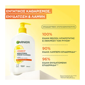 VITAMIN C ΚΡΕΜΩΔΕΣ ΤΖΕΛ ΚΑΘΑΡΙΣΜΟΥ ΓΙΑ ΛΑΜΨΗ | 250ml